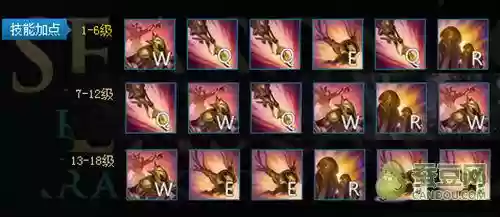 英雄联盟沙皇的技能，lol沙皇技能插图1