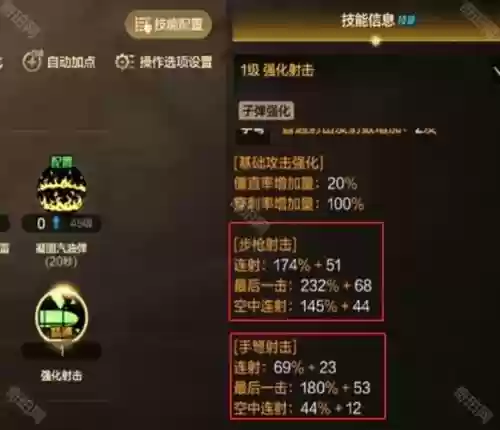 弹药加技能辅助装备是什么,弹药怎么加点伤害高插图1 弹药加技能辅助装备是什么,弹药怎么加点伤害高插图1