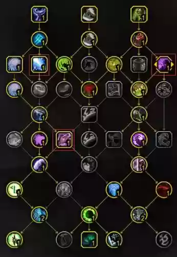 血dk的神器技能,血dk技能释放顺序插图1 血dk的神器技能,血dk技能释放顺序插图1