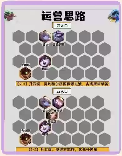 遇到黑魔法阵容咋搭配，游戏黑魔法攻略插图1