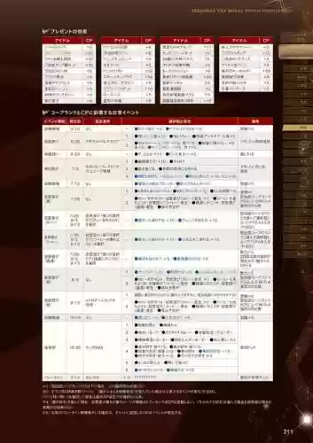 p3p男主流程攻略,p3p 任务插图 p3p男主流程攻略,p3p 任务插图