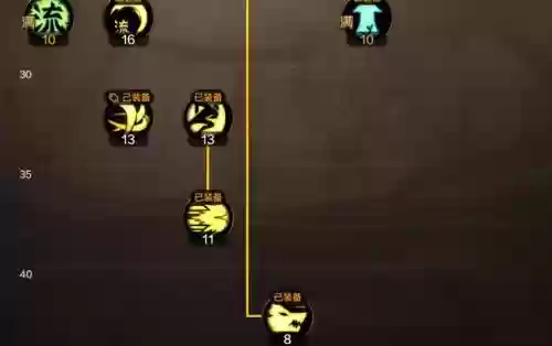 黑雾之源剑魂技能顺序,黑雾之源剑魂技能顺序图插图1 黑雾之源剑魂技能顺序,黑雾之源剑魂技能顺序图插图1