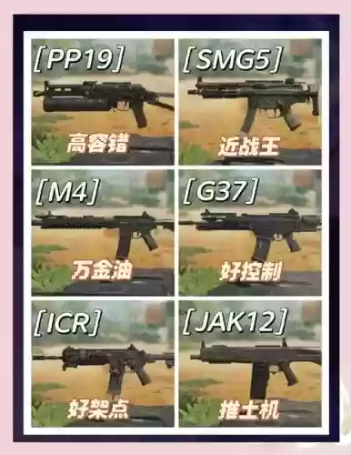 世界ol枪攻略视频解说视频教学,世界ol枪王在哪插图 世界ol枪攻略视频解说视频教学,世界ol枪王在哪插图