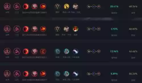 小丑ap技能加点，小丑怎么加技能插图1