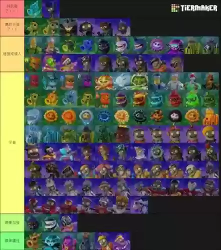 花园战争2特殊技能,花园战争2所有boss插图 花园战争2特殊技能,花园战争2所有boss插图