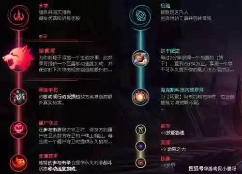 lol掠食者开技能会不会打断,lol掠食者开技能会不会打断自己插图 lol掠食者开技能会不会打断,lol掠食者开技能会不会打断自己插图