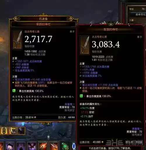 远古3任务装备,暗黑破坏神3远古套装可以升级吗插图1 远古3任务装备,暗黑破坏神3远古套装可以升级吗插图1