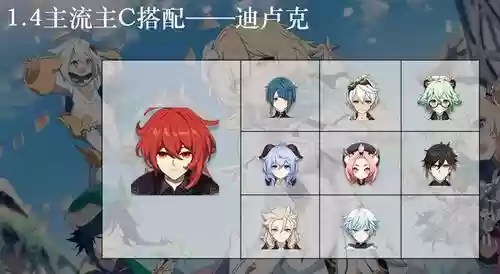 原神平民迪卢克阵容搭配，平民迪卢克主c阵容搭配插图1