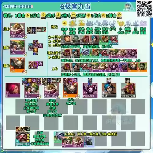 魔塔三国手游阵容搭配,魔塔三职业哪个厉害插图 魔塔三国手游阵容搭配,魔塔三职业哪个厉害插图