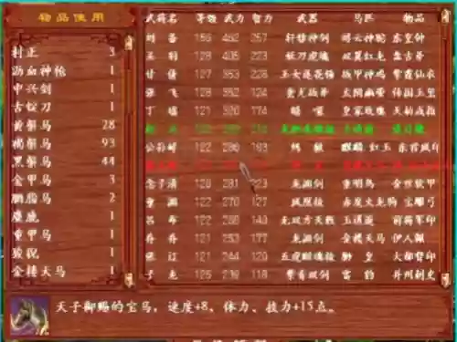 三国笑传阵容搭配,三国笑传现在还能玩吗插图1 三国笑传阵容搭配,三国笑传现在还能玩吗插图1