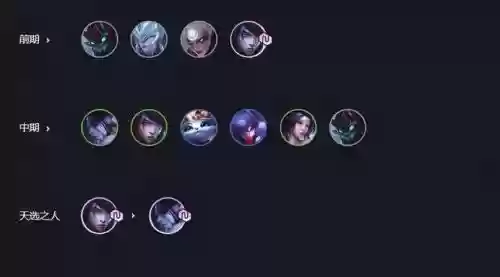 云顶之弈最强阵容搭配月神,云顶之弈新阵容月神插图1 云顶之弈最强阵容搭配月神,云顶之弈新阵容月神插图1