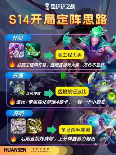 王者集结魔方阵容搭配,王者集结特殊阵型加点插图 王者集结魔方阵容搭配,王者集结特殊阵型加点插图