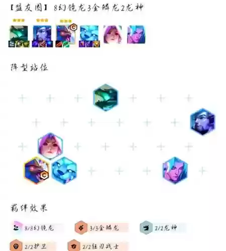 雷霆幻境阵容搭配,雷霆幻影插图1 雷霆幻境阵容搭配,雷霆幻影插图1