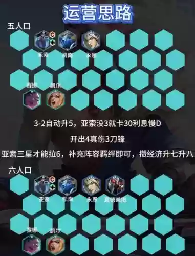 亚索搭配阵容，亚索最佳搭档插图