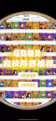 塔防精灵小丑搭配阵容,塔防精灵小丑搭配阵容攻略插图1 塔防精灵小丑搭配阵容,塔防精灵小丑搭配阵容攻略插图1