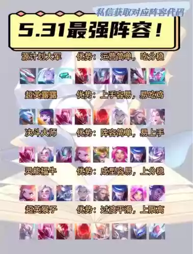 英雄战歌36攻略,英雄战歌阵容搭配插图 英雄战歌36攻略,英雄战歌阵容搭配插图