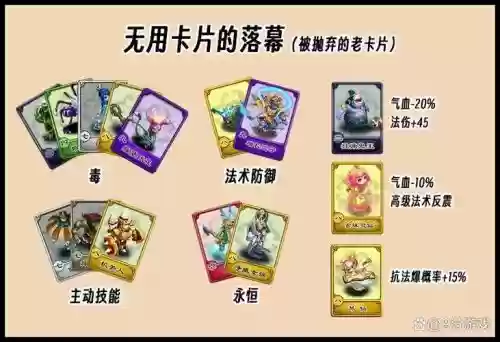 梦幻西游2龙马变身卡,梦幻西游龙马炫卡好处插图 梦幻西游2龙马变身卡,梦幻西游龙马炫卡好处插图