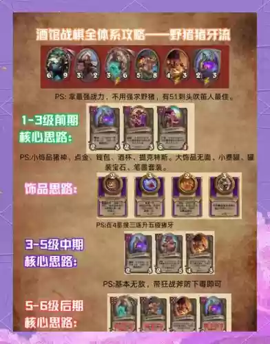 酒馆米尔菲斯伙伴阵容搭配,炉石传说酒馆米尔豪斯怎么玩插图 酒馆米尔菲斯伙伴阵容搭配,炉石传说酒馆米尔豪斯怎么玩插图