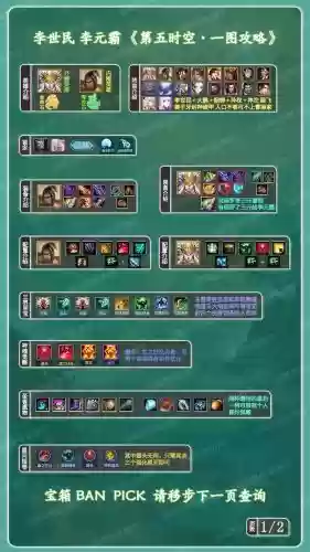 平民天神搭配什么阵容,天神阵容配什么装备插图 平民天神搭配什么阵容,天神阵容配什么装备插图