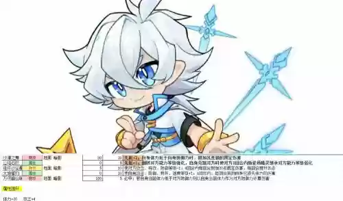 卡修斯获得攻略,卡修斯培养插图1 卡修斯获得攻略,卡修斯培养插图1