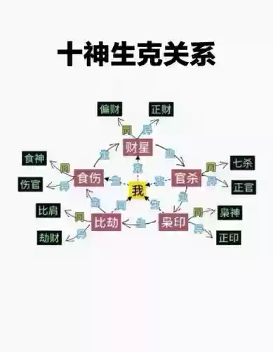 命食者最强阵容搭配,命食神是什么意思插图 命食者最强阵容搭配,命食神是什么意思插图