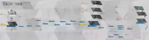 底特律变人攻略,底特律 变人攻略插图 底特律变人攻略,底特律 变人攻略插图