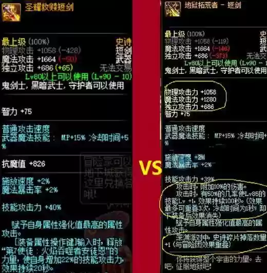 dnf时空法师技能武器，dnf时空装备哪件提升大插图