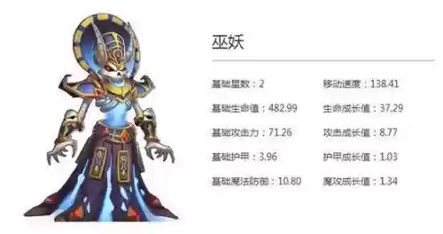 dota巫妖技能说明,dota巫妖叫什么插图1 dota巫妖技能说明,dota巫妖叫什么插图1