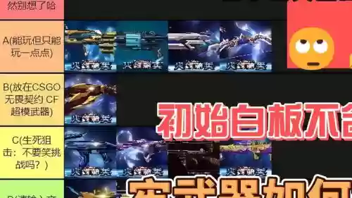 cf所有星座武器的价格,cf星座武器大全插图 cf所有星座武器的价格,cf星座武器大全插图