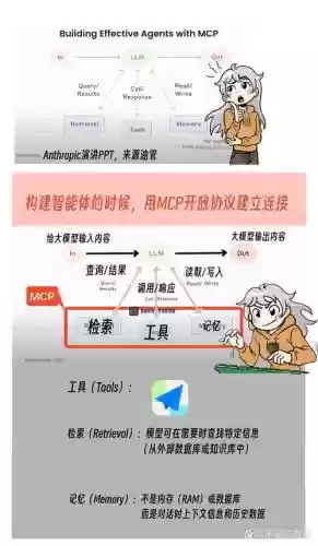DBC技能设置,dbsystem技能插图1 DBC技能设置,dbsystem技能插图1