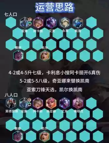 亚索搭配阵容，亚索最佳搭档插图1