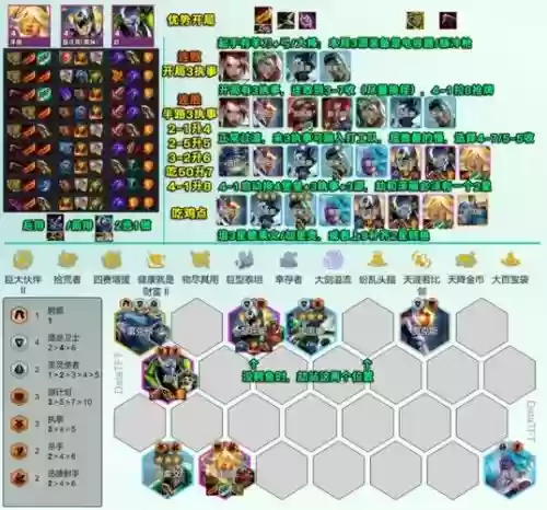 执事如何搭配羁绊阵容,执事装扮插图 执事如何搭配羁绊阵容,执事装扮插图