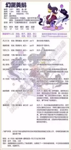 洛克王国宠物谁有牺牲技能,洛克王国宠物谁有牺牲技能啊插图 洛克王国宠物谁有牺牲技能,洛克王国宠物谁有牺牲技能啊插图