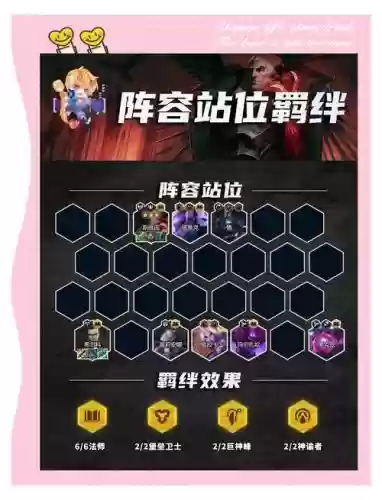 吟游之诗阵容法师搭配,吟游诗人法术插图1 吟游之诗阵容法师搭配,吟游诗人法术插图1