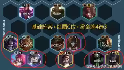 赏金猎人的中期阵容搭配，赏金猎人怎么样插图1