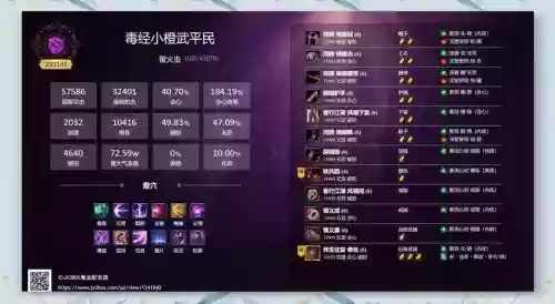 克制肉毒的阵容搭配,什么装备克制肉插图1 克制肉毒的阵容搭配,什么装备克制肉插图1