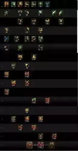 剑帝暴击装备冲突,dnf剑帝怎么堆暴击2020插图1 剑帝暴击装备冲突,dnf剑帝怎么堆暴击2020插图1