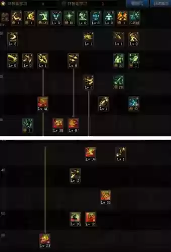 地下城暗枪士武器,地下城暗枪士是固伤还是百分比插图1 地下城暗枪士武器,地下城暗枪士是固伤还是百分比插图1