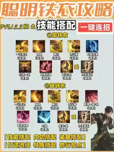 逆水寒铁衣53级怎么配技能,逆水寒铁衣升级攻略插图 逆水寒铁衣53级怎么配技能,逆水寒铁衣升级攻略插图