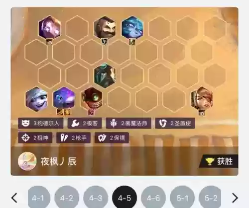 3赏金猎人阵容搭配最新,2021赏金猎人出装顺序图插图1 3赏金猎人阵容搭配最新,2021赏金猎人出装顺序图插图1