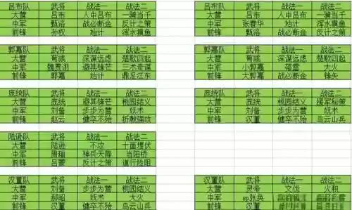 荒的技能什么时候削弱了,荒的技能加满要几次插图1 荒的技能什么时候削弱了,荒的技能加满要几次插图1