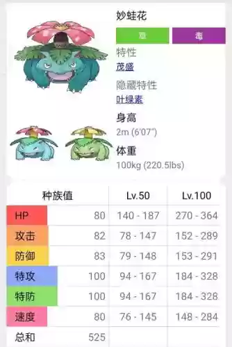 口袋妖怪vs妙蛙花攻略,口袋妖怪如何培养一只妙蛙花插图 口袋妖怪vs妙蛙花攻略,口袋妖怪如何培养一只妙蛙花插图