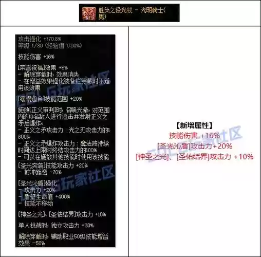 强12的武器碎,dnf12武器碎了给多少个强烈插图1 强12的武器碎,dnf12武器碎了给多少个强烈插图1