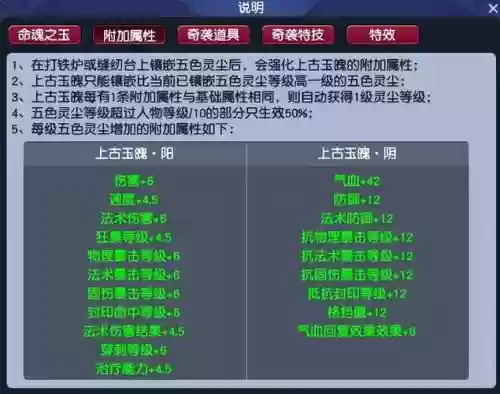 梦幻西游流云玉佩怎么打,梦幻西游流云玉佩能学酒肆吗插图1 梦幻西游流云玉佩怎么打,梦幻西游流云玉佩能学酒肆吗插图1