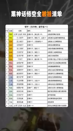 齐天战神怎么交易装备,齐天战神齐天战神插图 齐天战神怎么交易装备,齐天战神齐天战神插图