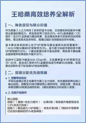 王哈桑优先什么技能,王哈桑技能升级顺序插图 王哈桑优先什么技能,王哈桑技能升级顺序插图