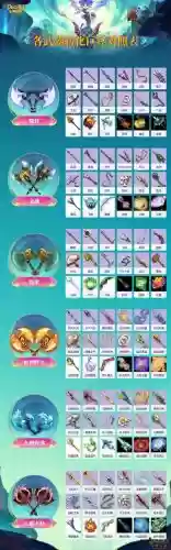 梦幻西游手游装备还原，梦幻手游武器还原后还能转换嘛插图1