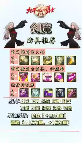 525最新剑魔装备推荐,剑魔走533还是3332插图 525最新剑魔装备推荐,剑魔走533还是3332插图