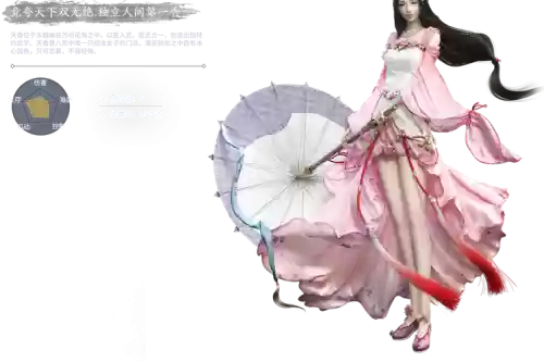 天刀天香技能舞蹈动作,天刀天香技能按键排布插图1 天刀天香技能舞蹈动作,天刀天香技能按键排布插图1