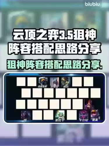 云顶之弈狙神阵容搭配最新,云顶狙击手插图 云顶之弈狙神阵容搭配最新,云顶狙击手插图